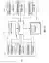 Fig. 29 - System and method for person or object position location utilizing impulse radio
