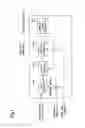Fig. 08 - Radar apparatus and radar picture display method