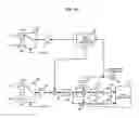 Fig. 12 - Method and apparatus for microwave and millimeter-wave imaging