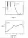 Fig. 07 - Broadband antenna