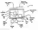 Fig. 01 - Antenna arrangement