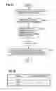 Fig. 11 - Display control program executed in game machine