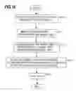 Fig. 12 - Display control program executed in game machine