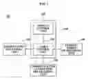 Fig. 03 - Presentation apparatus with broadcasting function and method using the same