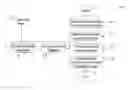 Fig. 01 - Adaptive Emission Frame Projection Display and Method