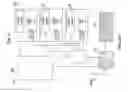 Fig. 06 - Adaptive Emission Frame Projection Display and Method