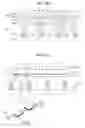 Fig. 12 - Plasma display apparatus