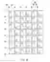 Fig. 07 - COLOR LIQUID CRYSTAL DISPLAY AND DRIVING METHOD THEREOF