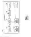 Fig. 02 - Low power optical mouse including independent movement detection module