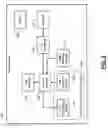 Fig. 03 - Low power optical mouse