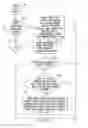 Fig. 07 - Handheld electronic device with text disambiguation and selective disabling of frequency learning