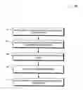 Fig. 01 - Method and system for calibrating a touch screen