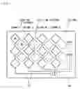 Fig. 02 - Touch panel input device