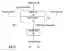 Fig. 03 - Light sensitive display interface for computing devices