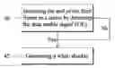Fig. 01 - METHOD FOR ELIMINATING POWER-OFF RESIDUAL IMAGE IN A SYSTEM FOR DISPLAYING IMAGES