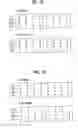 Fig. 17 - Flat display device and method of driving the same