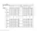 Fig. 01 - Organic light emitting diode display