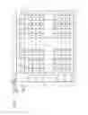 Fig. 08 - Organic light emitting diode display