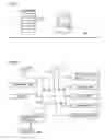 Fig. 02 - Image processing device for determining whether or not an application is executable based on whether or not an API is available and a computer-readable medium storing a program