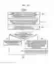 Fig. 08 - Method, medium, and system rendering 3D graphics data to minimize power consumption