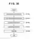 Fig. 22 - Image processing apparatus and method, and program