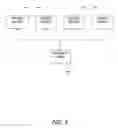 Fig. 06 - Network distributed physics computations