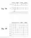 Fig. 08 - Single Precision Vector Permute Immediate with 