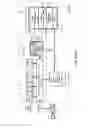 Fig. 64 - Computing system having a hybrid CPU/GPU fusion-type graphics processing pipeline (GPPL) architecture