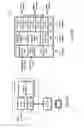 Fig. 77 - Computing system having a hybrid CPU/GPU fusion-type graphics processing pipeline (GPPL) architecture