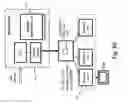 Fig. 69 - Game console system capable of paralleling the operation of multiple graphic processing units (GPUS) employing a graphics hub device supported on a game console board