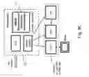 Fig. 71 - Game console system capable of paralleling the operation of multiple graphic processing units (GPUS) employing a graphics hub device supported on a game console board