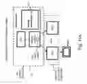 Fig. 79 - Game console system capable of paralleling the operation of multiple graphic processing units (GPUS) employing a graphics hub device supported on a game console board