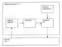 Fig. 01 - METHOD AND SYSTEM FOR BLU-RAY/HD-DVD CHIP
