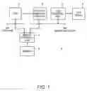 Fig. 02 - Data transfer circuit and semiconductor integrated circuit equipped with data transfer circuit
