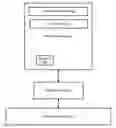 Fig. 01 - Providing for application integrity, improved start-up time, and reduced memory utilitization in a safety-critical graphics processing environment