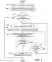 Fig. 03 - Image display adjustment system and method