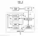 Fig. 04 - Method and apparatus for spoofing imaging devices