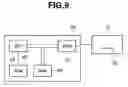 Fig. 10 - Recording head and recording apparatus