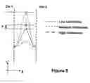 Fig. 09 - Calibration of a print head having multiple dies