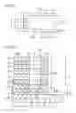 Fig. 07 - Droplet ejecting apparatus and thickness estimating method