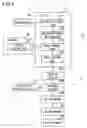 Fig. 04 - Image forming apparatus