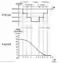 Fig. 06 - Image forming apparatus