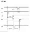 Fig. 10 - Image forming apparatus