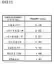 Fig. 11 - Image forming apparatus