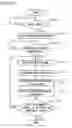 Fig. 14 - Image forming apparatus