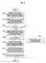 Fig. 06 - Call control system and method for mobile communication