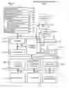 Fig. 01 - Method, system, and graphical user interface for making conference calls