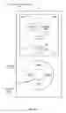 Fig. 09 - Method, system, and graphical user interface for making conference calls