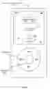 Fig. 10 - Method, system, and graphical user interface for making conference calls
