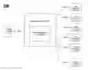 Fig. 01 - Distributed caching for multimedia conference calls